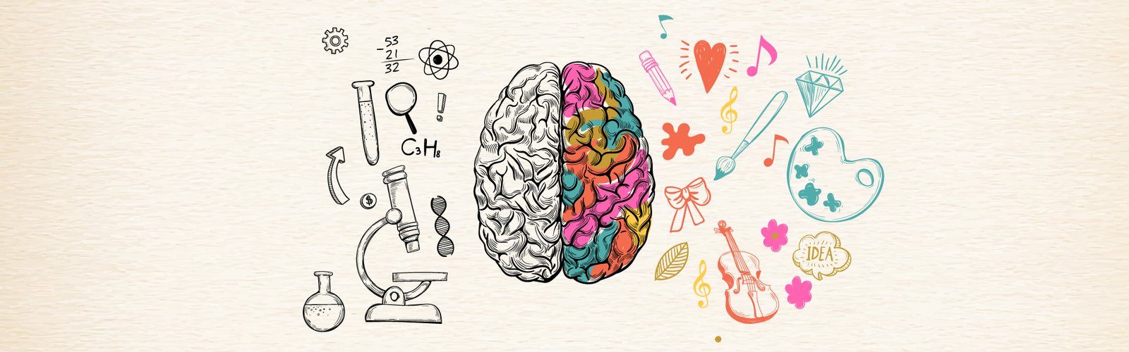 Evaluación Psicométrica